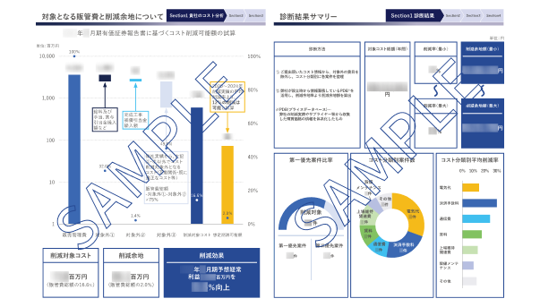 緊急コスト診断サンプル