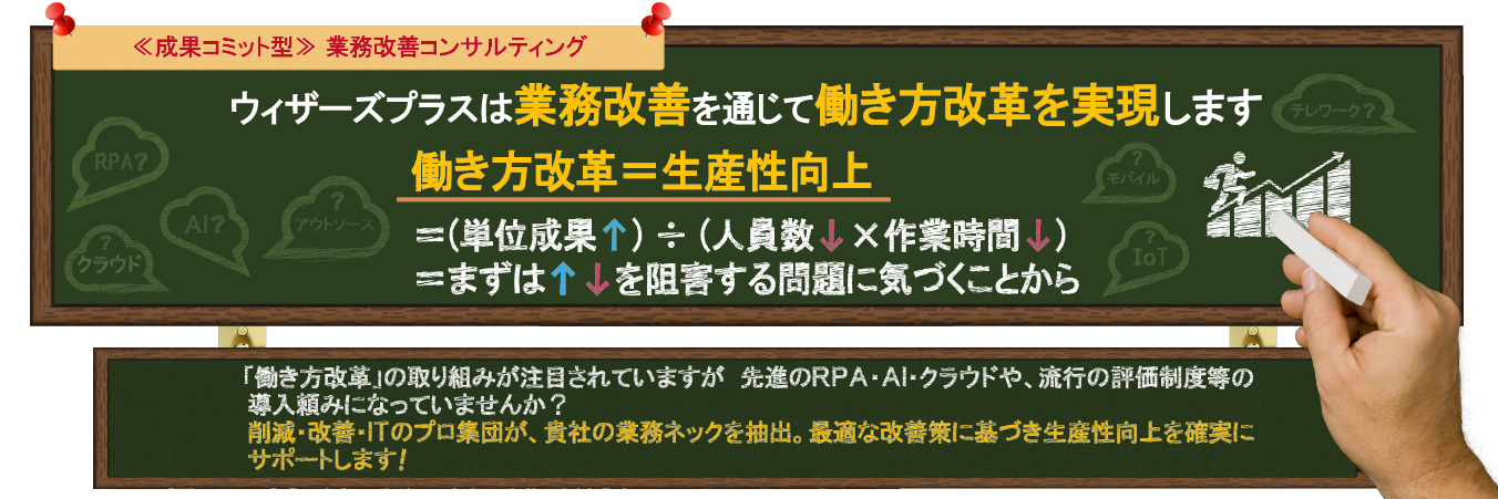 ウィザーズプラスは業務改善を通じて働き方改革を実現します