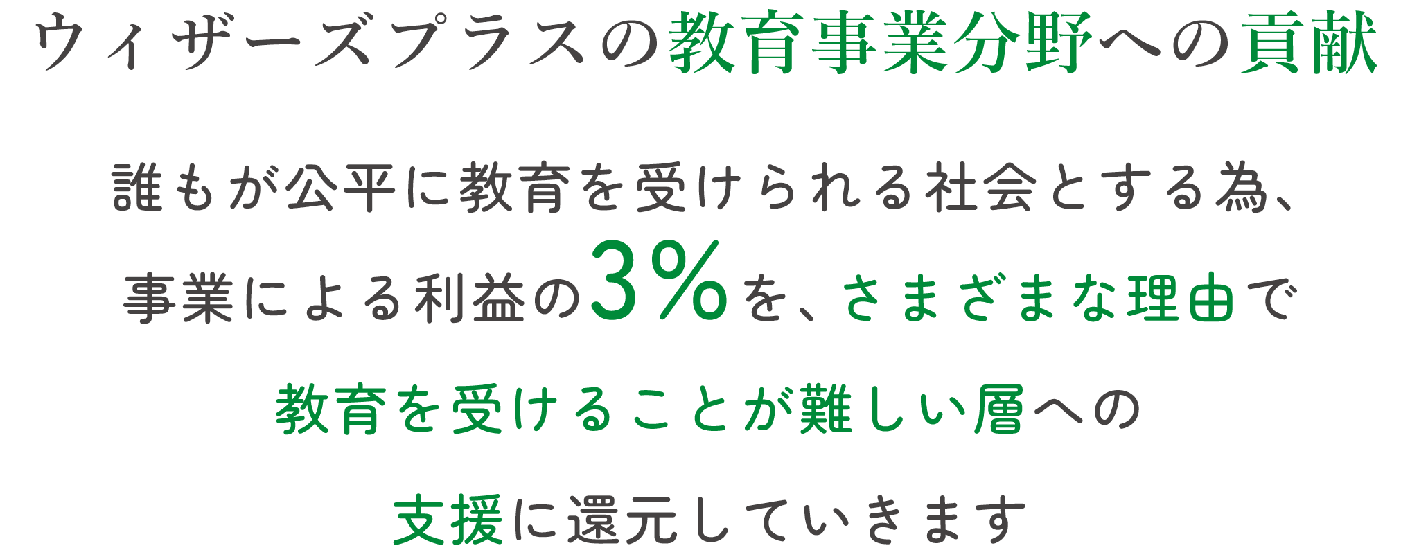 ウィザーズプラスの教育事業分野への貢献。誰もが公平に教育を受けられる社会とする為、事業による利益の3%を、さまざまな理由で教育を受けることが難しい層への支援に還元していきます